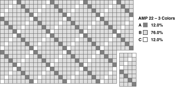 Mosaic Amp 22